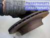 купить Диск тормозной на Mercedes CLS C219 2004-2010