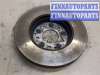 купить Диск тормозной на Mercedes C W203 2000-2008