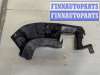 купить Клык бампера на Ford Transit 2014-2025
