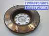 купить Диск тормозной на Volkswagen Passat 6 2005-2010