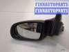 купить Зеркало боковое на Opel Omega B 1994-2003