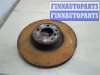 купить Диск тормозной на Land Rover Range Rover 3 (LM) 2002-2012