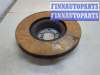 купить Диск тормозной на Land Rover Range Rover 3 (LM) 2002-2012