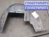 купить Защита арок (подкрылок) на Opel Meriva 2003-2010