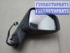 купить Зеркало боковое на Renault Scenic 2009-2012