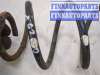 купить Пружина подвески на Mercedes B W245 2005-2011