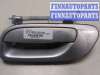 купить Ручка двери наружная на Volvo XC70 2002-2007