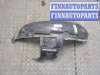 купить Защита арок (подкрылок) на Renault Clio 1998-2008