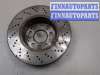 купить Диск тормозной на Mercedes C W204 2007-2013