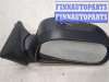 купить Зеркало боковое на Mitsubishi Galant 1997-2003