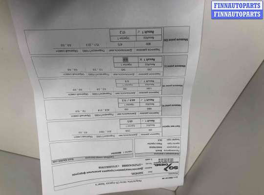 купить Форсунка на Audi A4 B8 (8K2) 2007 - 2015