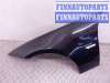 купить Крыло на BMW 3-series (E90/91/92)