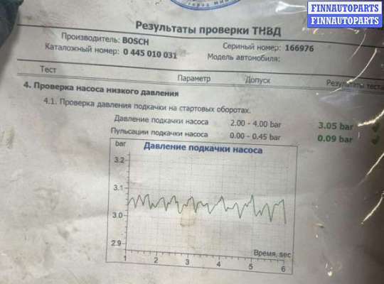 купить ТНВД на OPEL Vivaro A