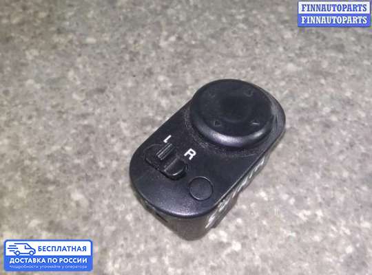 Кнопки на Hyundai Sonata IV (EF)