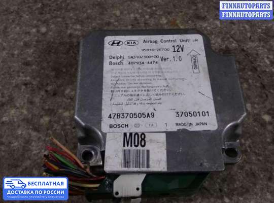 ЭБУ прочее на Hyundai Tucson I (JM)