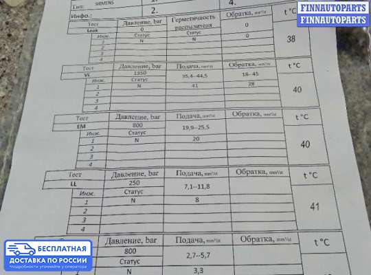 Форсунка топливная на Land Rover Discovery III
