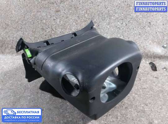 Пластик на Hyundai i30 II (GD)