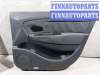 купить Обшивка двери передней правой (дверная карта) на RENAULT Scenic 3
