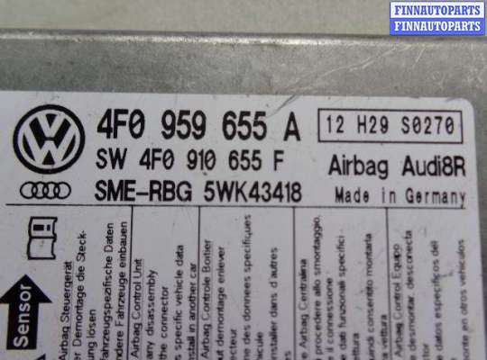 ЭБУ AIRBAG (электронный блок управления подушками безопасности) на Audi A4 (8K, B8)