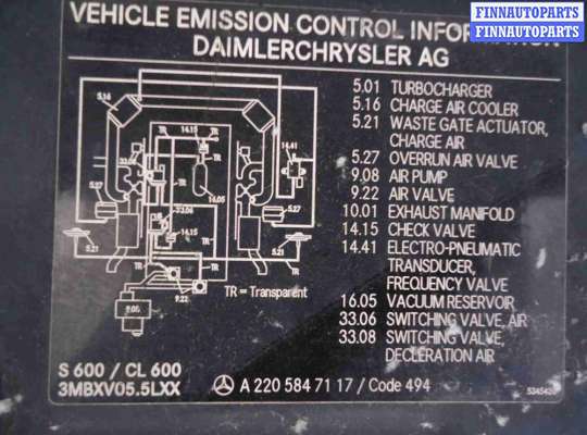 купить Телевизор на Mercedes S-klasse (W220) Рестайлинг 2002 - 2005