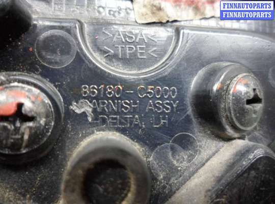 купить Накладка переднего левого крыла на Kia Sorento III (UM) Рестайлинг 2017 - 2020