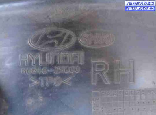 купить Подкрылок передний правый на Hyundai Tucson II (LM) 2010 - 2015