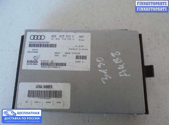 Аудиотехника на Audi A4 (8K, B8)