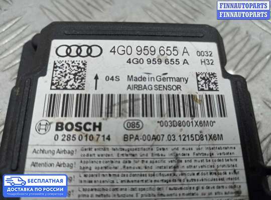 ЭБУ AIRBAG (электронный блок управления подушками безопасности) на Audi A6 (C7)