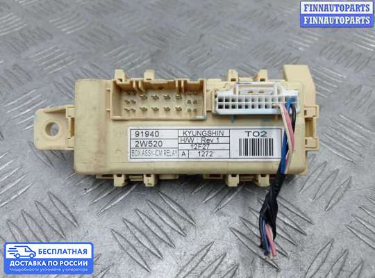 Блок предохранителей на Hyundai Santa Fe III (DM, NC)
