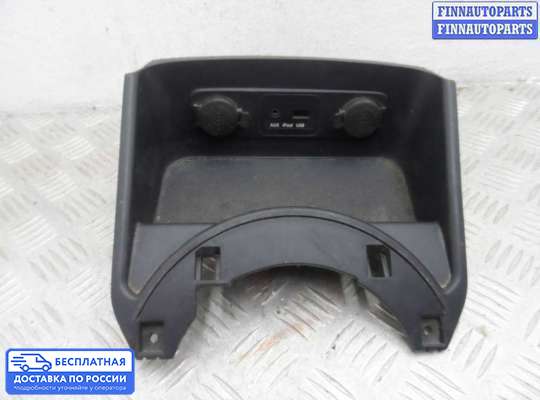 Пластик на Kia Sportage III (SL)