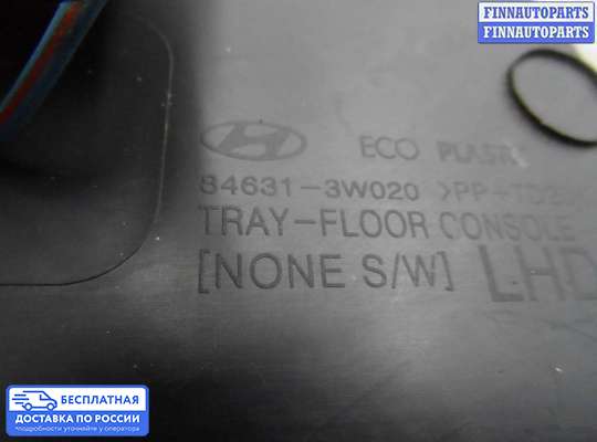 Пластик на Kia Sportage III (SL)