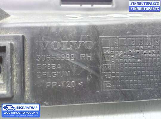 Кронштейн бампера на Volvo XC90