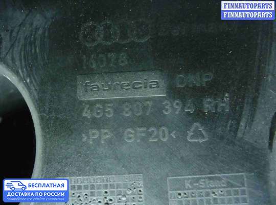 Кронштейн бампера на Audi A6 (C7)