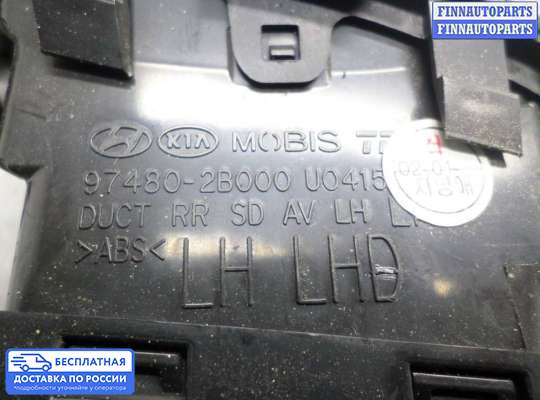 Дефлектор обдува салона на Hyundai Santa Fe II (CM)