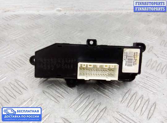 Кнопки на Hyundai Santa Fe III (DM, NC)