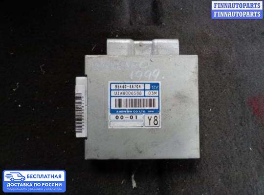 ЭБУ АКПП (блок управления автоматом) на Kia Sorento I (JC, BL)