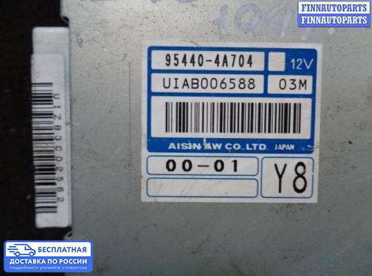 ЭБУ АКПП (блок управления автоматом) на Kia Sorento I (JC, BL)