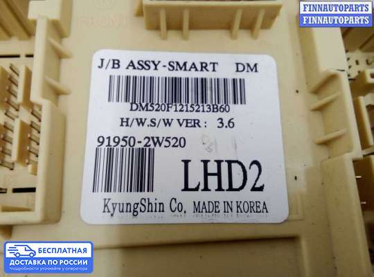Блок предохранителей на Hyundai Santa Fe III (DM, NC)