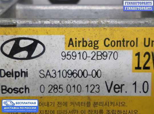 ЭБУ AIRBAG (электронный блок управления подушками безопасности) на Hyundai Santa Fe II (CM)