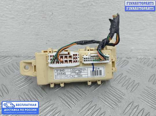 Блок предохранителей на Hyundai Santa Fe III (DM, NC)