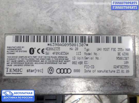 Аудиотехника на Audi A5 (8T)