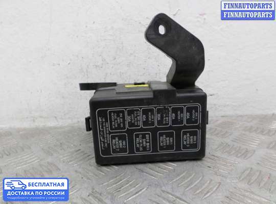 Блок предохранителей на Hyundai Santa Fe II (CM)