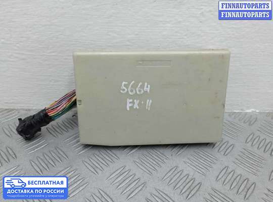 Блок предохранителей на Infiniti FX II / QX70 (S51)