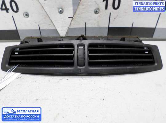 Дефлектор обдува салона на Ford Kuga II / Escape III