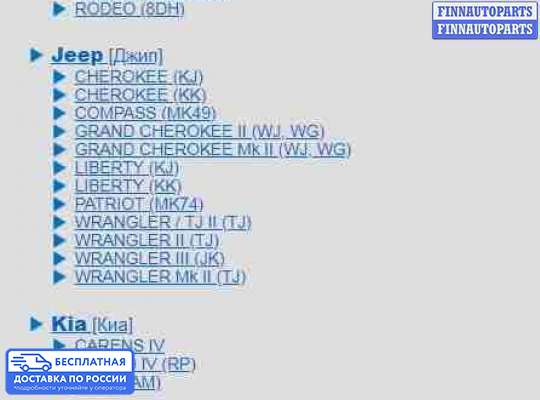 ЭБУ прочее на Chrysler 300C I (LX)