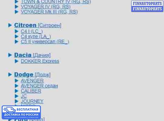 ЭБУ прочее на Chrysler 300C I (LX)