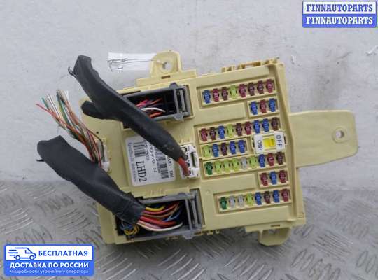 Блок предохранителей на Hyundai Santa Fe III (DM, NC)