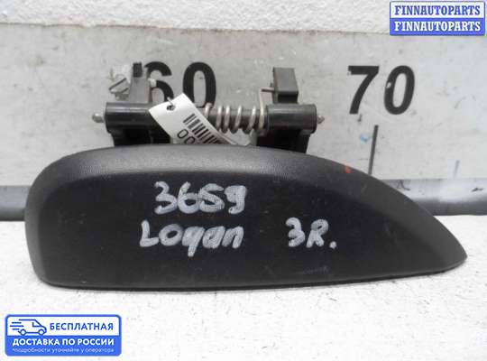 Ручка двери наружная на Renault Logan II