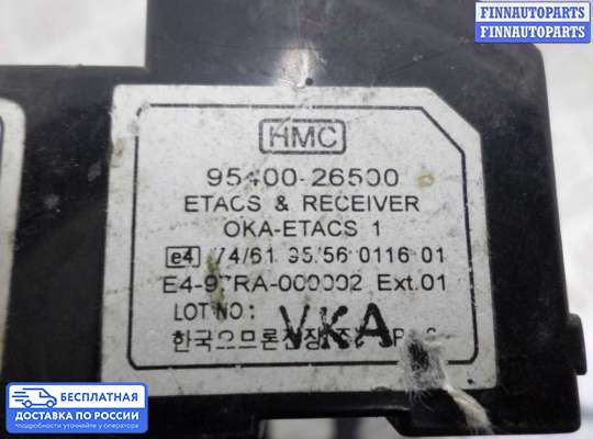 Блок предохранителей на Hyundai Santa Fe I (SM, Classic +ТАГАЗ)