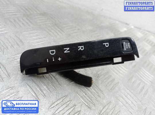 Консоль салона на Hyundai Santa Fe III (DM, NC)